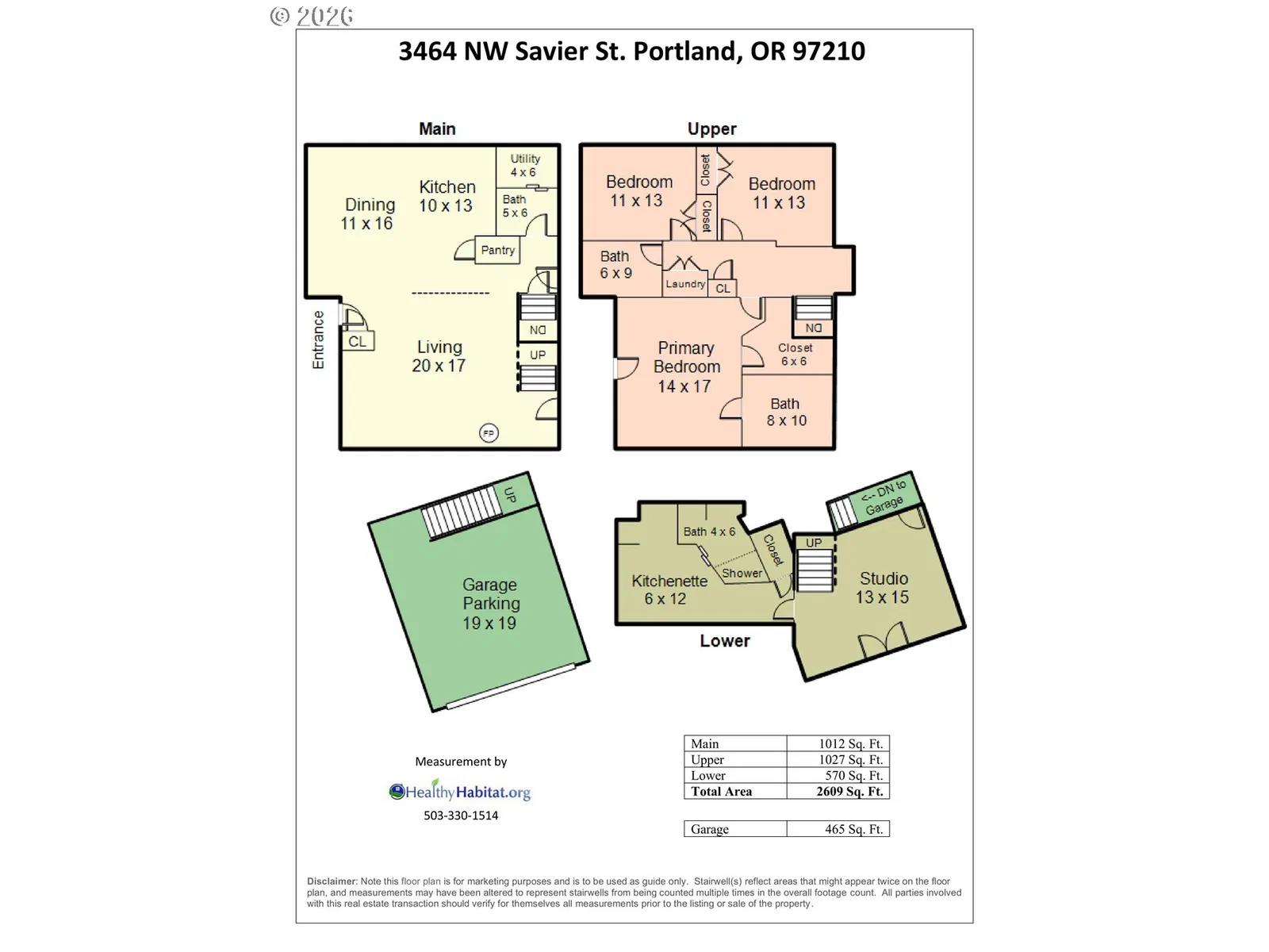 3464 NW Savier St, Portland, OR 97210 — photograph 48